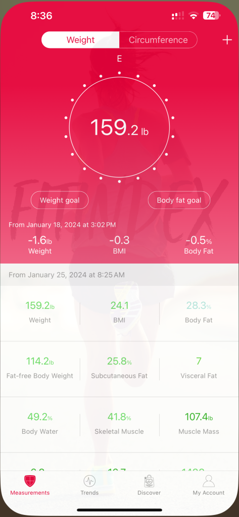 Fitindex app.