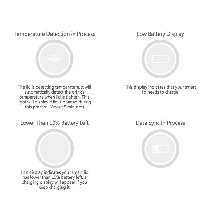 drinkup smart water bottle reminder, drink water, smart, app, alert, hydreation, how to