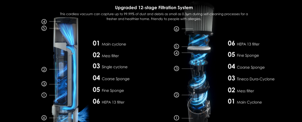 Tineco Pure One Station 5 FULL review